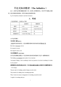 高二英语语法不定式知识精讲