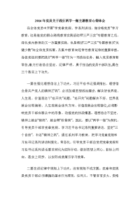 2016年党员关于践行两学一做主题教育心得体会可编辑word文档