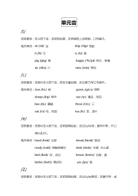 英语音标与对应单词