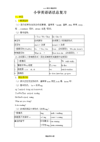 2015外研版小学英语语法总复习