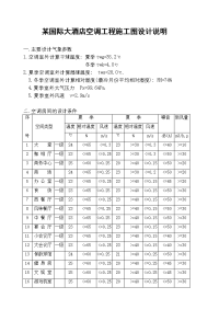 某国际大酒店空调工程施工图设计说明