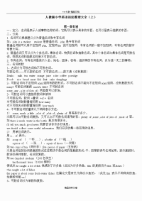 人教版小学英语语法整理大全72399