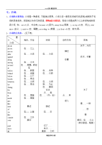 小升初英语语法-介词