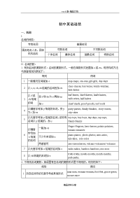 中考英语语法知识总结(全)