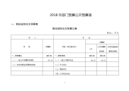 2018年部门预算公开预算表