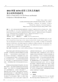 bmi树脂rtm成型工艺性及其编织复合材料性能研究