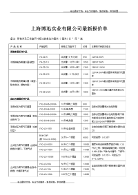 上海博迅实业有限公司最新报价单