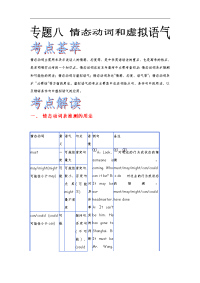 全国高考英语语法精品学案：专题8 情态动词和虚拟语气