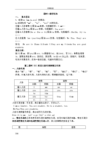 初一英语语法知识点总结材料复习(超详细的) (1)