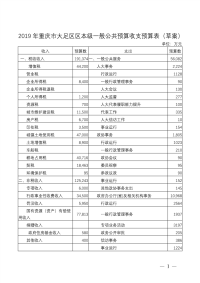 2019年重庆市大足区区本级一般公共预算收支预算表（草案）