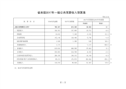 省本级2017年一般公共预算收入预算表