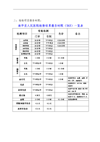 二：检验项目报告时限