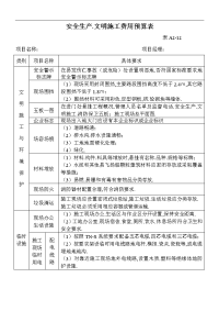 安全生产、文明施工费用预算表