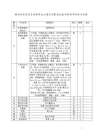 增加医院信息系统管理站点建设及配套设备采购清单和技术参数