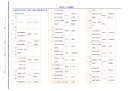 小升初语文名言名句、成语、谚语、歇后语大汇总（A3直接打印）