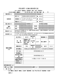 河北省第二次地名普查登记表