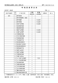 环境因素登记表(参考样办-钣金部)