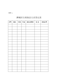 潍城区行政执法人员登记表