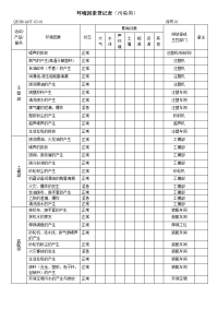 环境因素登记表污染类