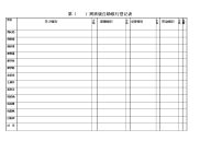 班级自助银行登记表