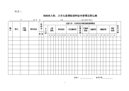 河南省入托入学儿童预防接种证查验情况登记表