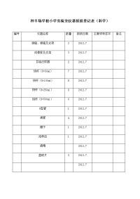种羊场学校小学实验室仪器报损登记表