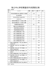 硬盘软件资源登记表