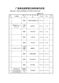 科技成果登记表(尘泥利用)