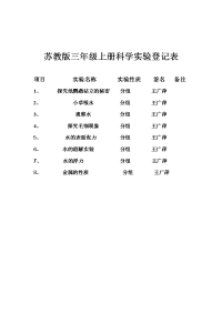 苏教版三年级上册科学实验登记表