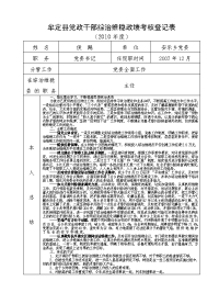 综治维稳政绩考核登记表(候飚)