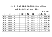 车辆技术状况登记表捷达中巴1