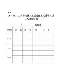 贫困地区儿童医疗保健人员培训项目人员登记表