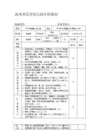 2014年年检材料自评表格及年检登记表