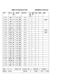 班级团组织关系登记表