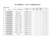 讲文明树新风公益广告刊载情况登记表