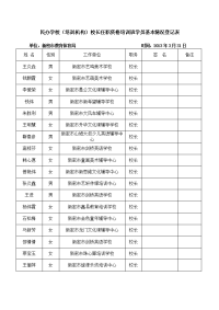 民办学校(培训机构)校长任职资格培训班学员基本情况登记表1