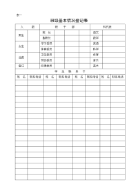 表一(班级基本情况登记表)