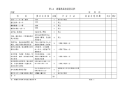 表2.4消毒隔离检查登记表