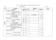 表1：干部人事档案专项审核情况登记表