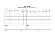 自检、互检表、质量检查登记表、样品加工质量检查表1