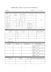 华能曹妃甸港口有限公司2018年毕业生应聘登记表