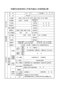 市直符合政府安排工作条件退役士兵信息登记表