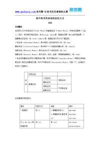 高中高考英语语法总结大全