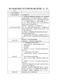 清水河街道办事处行政许可事项登记表及流程图（共1项）