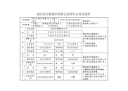 演出经纪机构申请登记表填写示范及说明