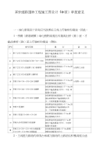 某快速路园林工程施工图设计审查意见