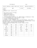 碧瑶花园土方防水技术交底02_图文