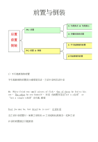 英语语法前置与倒装