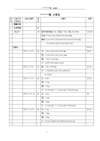 工程量计算书样表