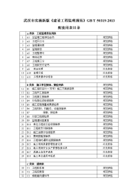 武汉市实施新版《建设工程监理规范》GBT 50319-2013配套用表